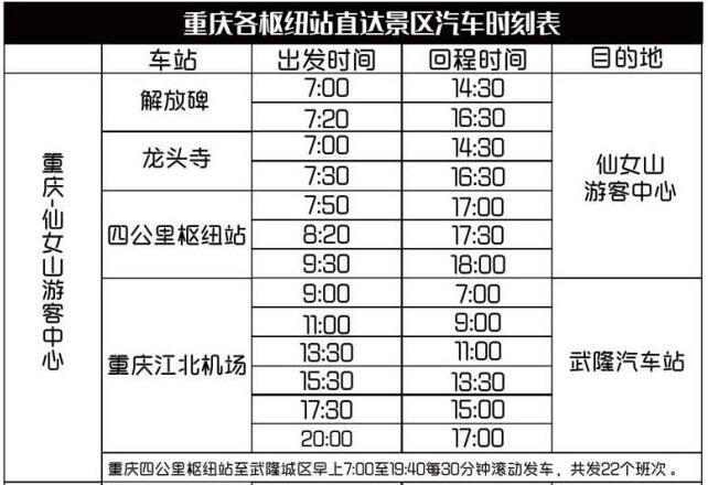 國慶假期過半 到重慶武隆來一場經典三日游如何?